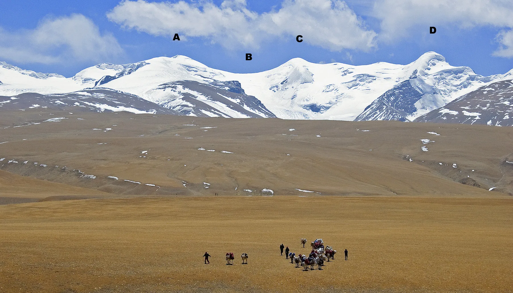 Bhrikuti Ski Expedition